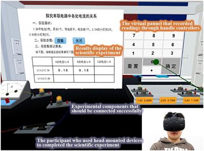 Understanding preservice teachers' affective responses to VR-enabled <mark class="highlighted">scientific experiments</mark>